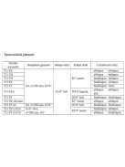 Falba építhető szabályozó- és mérőállomás T31 FF G10/16 PE Ø40 5/4”