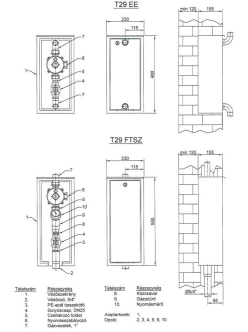 Falba építhető szabályozó védőszekrény T29 EE