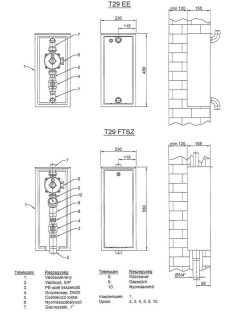 Falba építhető szabályozó védőszekrény T29 FTSZ