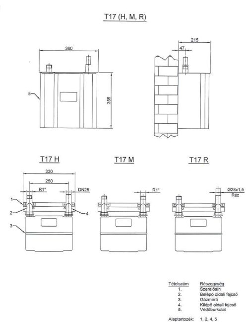 Fali mérőállomás T17 R28