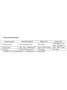 Fali mérős szerelősín T17 SZ G25