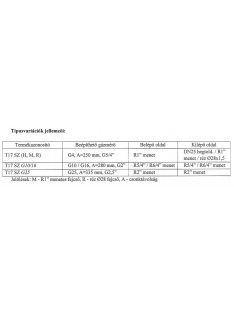 Fali mérős szerelősín T17 SZ G25