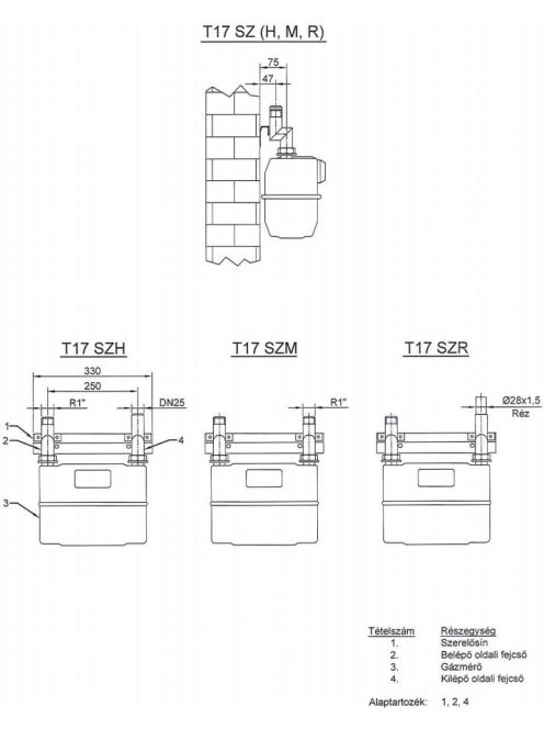 Fali mérős szerelősín T17 SZ M