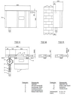 Fali szabályzó-és mérőállomás T22 H