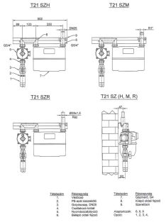 Fali szabályzó és mérős szerelősín T21 SZ H