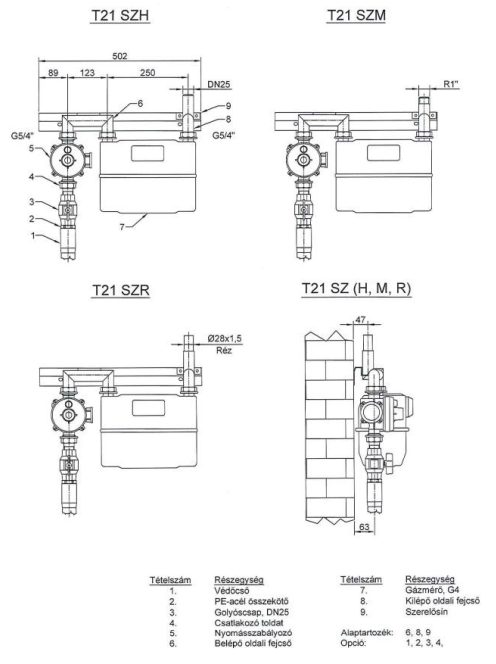 Fali szabályzó és mérős szerelősín T21 SZ H