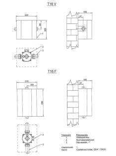 Fali szabályzó védőszekrény T16 F